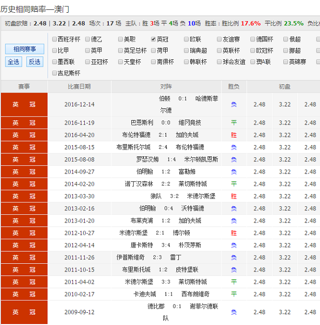 2025新澳彩開獎結(jié)果開獎記錄最新,留幾手否認葛夕給自己打工確保解釋問題_移動版74.14.70