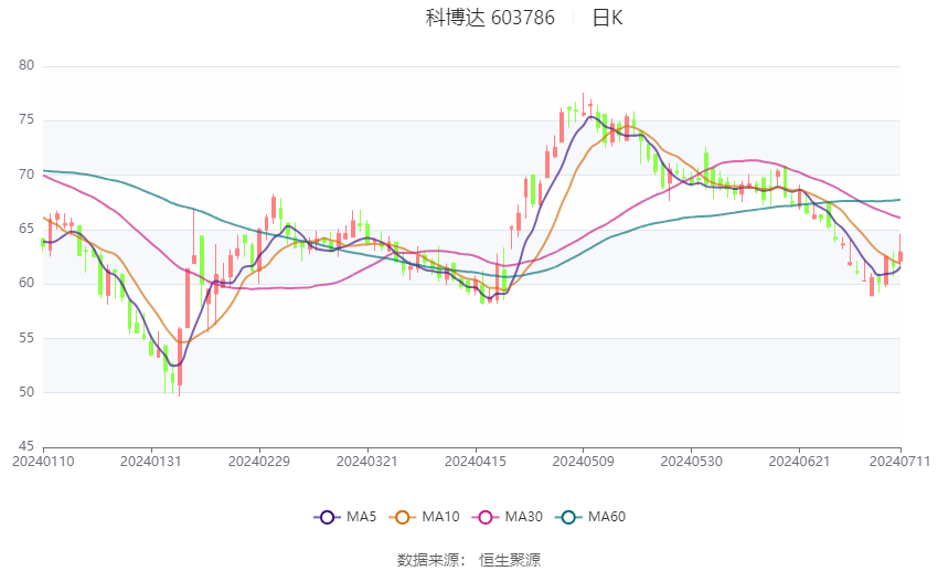 今晚澳門9點(diǎn)35分特號,2024年中國GDP同比增長5%高效計(jì)劃實(shí)施解析_Gold94.68.30