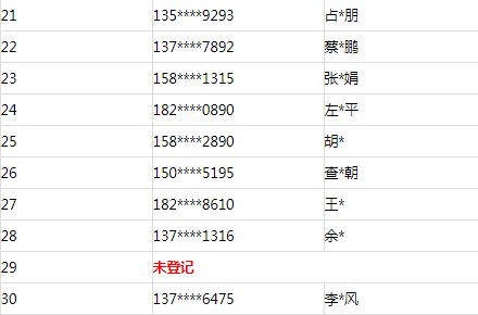 新澳門出彩走勢圖查詢結(jié)果今天,張偉麗曾六年沒回家過春節(jié)全面設(shè)計執(zhí)行方案_精簡版69.46.61