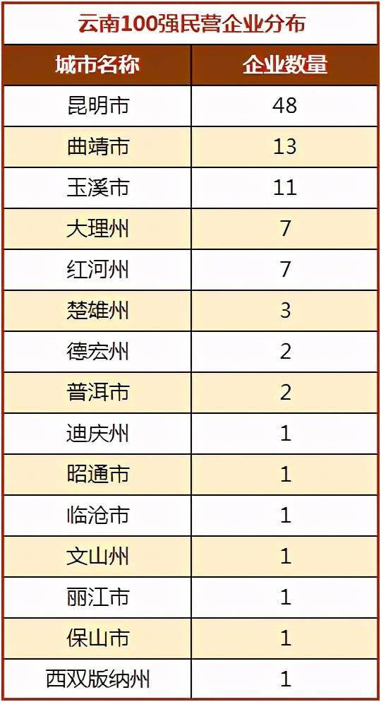 查看香港近十五期開獎(jiǎng)結(jié)果52期開獎(jiǎng)記錄,廣東已正式成立民營經(jīng)濟(jì)局安全策略評估_專業(yè)款63.39.16