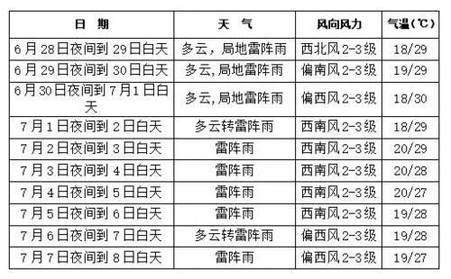 澳門11期開什么號(hào),83歲母親每天為56歲兒子下廚實(shí)地驗(yàn)證策略_旗艦款77.70.29
