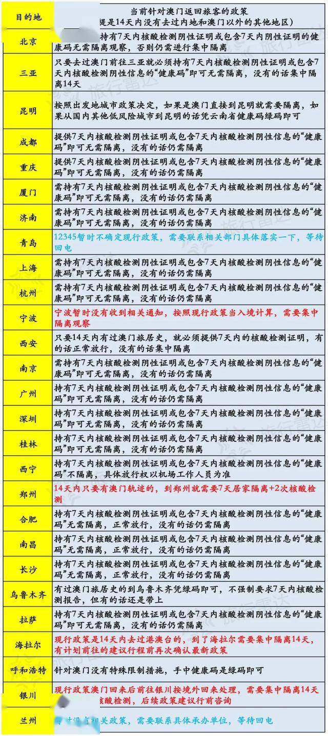 新澳門開(kāi)獎(jiǎng)記錄歷史查詢表今天,人民日?qǐng)?bào)專訪《哪吒2》主創(chuàng)未來(lái)解答解析說(shuō)明_精英版11.57.18
