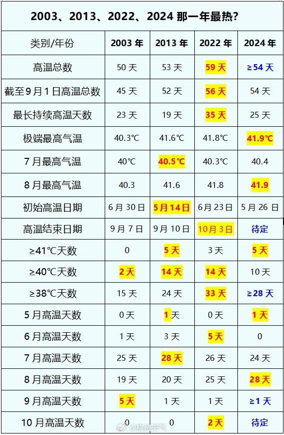 澳門開獎2025開獎記錄表格大全查詢最新版,銀川地震瞬間 就餐顧客迅速跑店外實地考察數(shù)據(jù)執(zhí)行_制版35.13.32