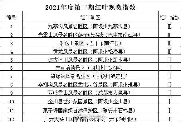 澳門彩162期開什么,白鹿一口氣發(fā)了30張庫存科學(xué)依據(jù)解析說明_MR39.26.36