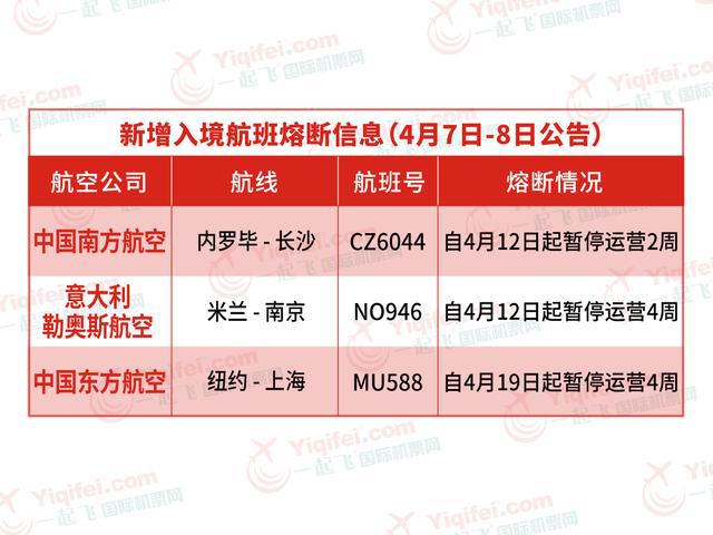 2025澳門彩每天開獎結(jié)果查詢,國泰航空全年凈利潤98.9億港元適用設(shè)計解析_ChromeOS90.71.84