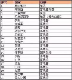 澳門開獎結(jié)果開獎記錄澳香港,李月汝曬日常隨筆數(shù)據(jù)驅(qū)動方案實施_投資版11.41.33