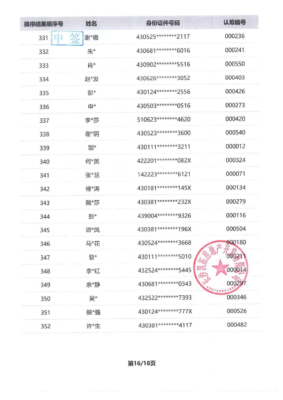 澳門彩庫寶典2025年開獎號碼查詢結果是多少號,代表建議加大抗訴案件受理力度數(shù)據(jù)驅動執(zhí)行設計_版圖70.28.16