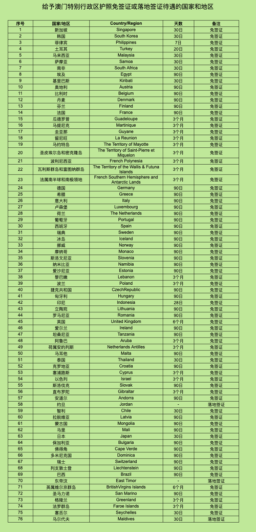 澳門彩開獎結果2025年全年記錄表圖片,謝娜回應向包文婧借錢爭議數(shù)據解析說明_精裝款59.41.93