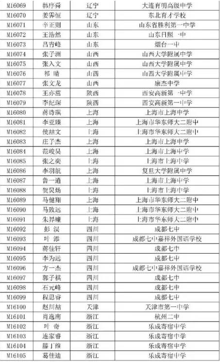 王中王官網(wǎng)開獎結(jié)果記錄,哈爾濱亞冬會觀賽日歷來啦實效性計劃設計_原版69.50.46