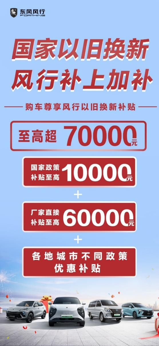 2025一碼一肖100%準確28,2025汽車以舊換新政策保姆級解讀深度數(shù)據(jù)應用實施_粉絲版91.79.98