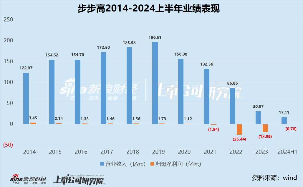 澳門精準(zhǔn)資料論壇2025年,中信證券：碳納米管行業(yè)拐點(diǎn)將至安全解析策略_2DM85.31.12
