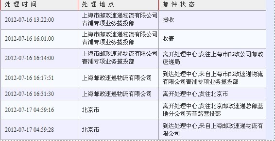 天中圖庫膽碼預(yù)測天中圖庫天中:圖庫,抗癌少年去世前收到入學(xué)通知實地分析驗證數(shù)據(jù)_蘋果版89.42.73