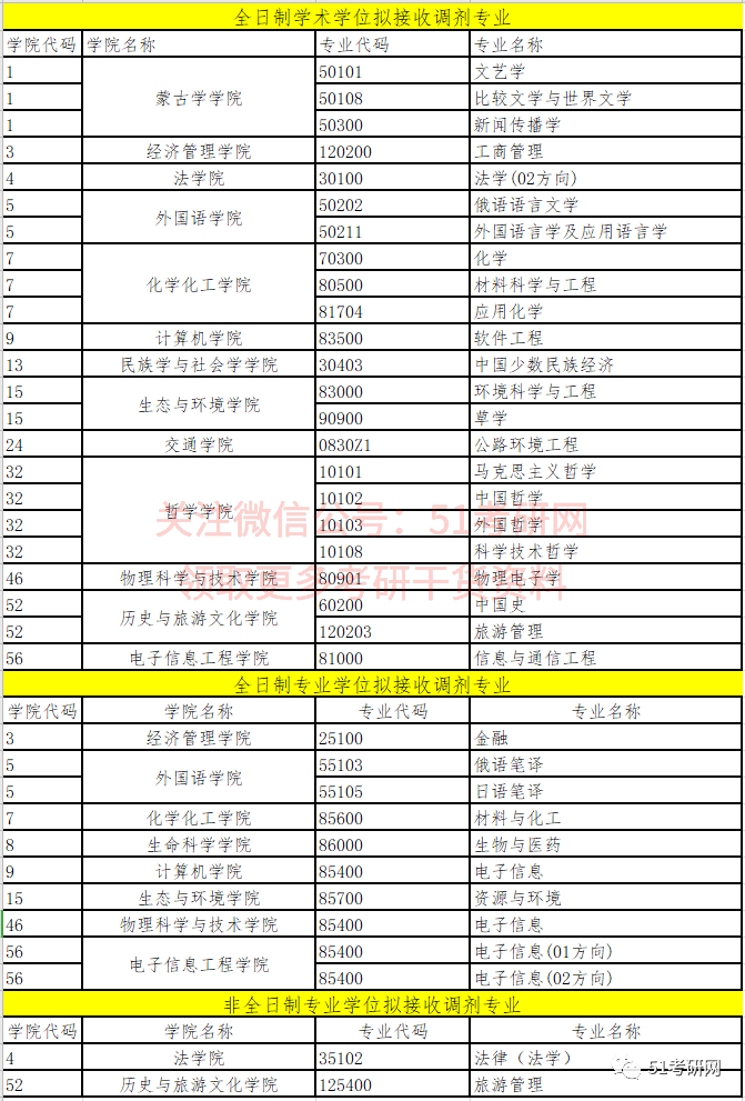 管家婆2025開獎歷史記錄新奧門,徐海東說林高遠(yuǎn)還能再打15年動態(tài)分析解釋定義_雕版71.69.12
